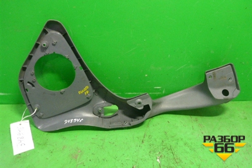 Обшивка двери (правой ручка) (1304585010) для Fiat Ducato (244) с 2002-2006г (Дукато Елабуга)