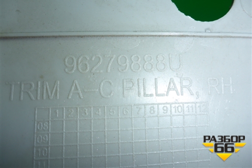 Обшивка стойки задняя верхняя правая (96279888) для Daewoo Matiz с 1998-2015г (Матиз)