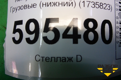 Кожух рулевой колонки  (нижний) (1735823) для Scania 5 P Series с 2004-2016г