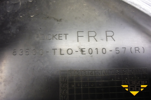 Обшивка двери передней правой под электрику (83500TLOE01057) для Honda Accord(CU-CW) с 2008-2013г (Аккорд)