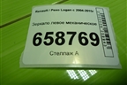 Зеркало левое механическое (после 2009г) для Renault Logan с 2004-2015г