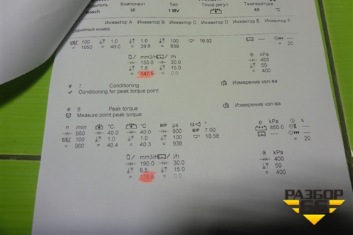 Форсунка дизельная электрическая (0414701006) для Iveco Stralis с 2007г (Стралис)